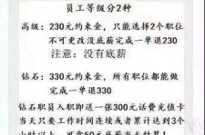 扬州兼职模特上当还签了合同怎么办啊(兼职模特上当了怎么办合同也签了怎么办)