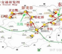 扬州旅游线路(旅游线路行程表模板)
