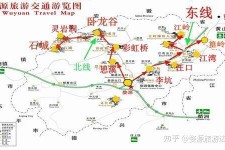 扬州旅游线路(旅游线路行程表模板)