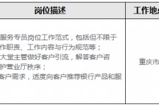 扬州关于重庆雇用高端伴游一天20万的信息
