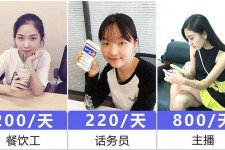 扬州关于斗米兼职上的模特雇用的信息