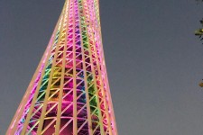 扬州广州旅游攻略(广州旅游攻略景点必去)