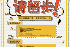 扬州胶南模特雇用兼职(胶南模特雇用兼职网)