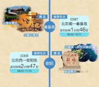 扬州短途旅游(短途旅游去哪里23天)