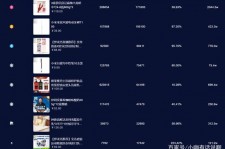 扬州伴游中国极速赛车节(各大赛车赛事)