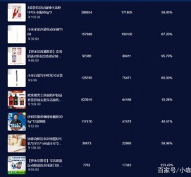 扬州伴游中国极速赛车节(各大赛车赛事)