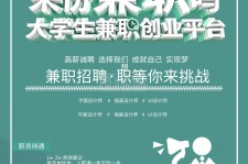 扬州泉州兼职平面模特雇用(泉州哪里有雇用平面模特)