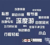 扬州深度游(深度游标卡尺的读数方法图解)