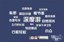 扬州深度游(深度游标卡尺的读数方法图解)