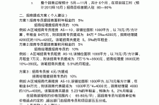 扬州商务伴游招聘 「招聘」