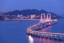 扬州景点(景点排名)