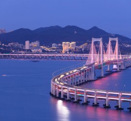 扬州景点(景点排名)
