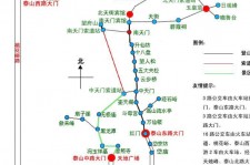 扬州旅游路线(旅游路线规划)