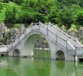 扬州景点大全(泾县旅游景点大全)