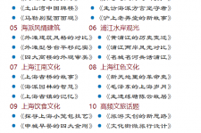 扬州上海私人伴游 带着梦想闯上海，遇见上海男人～我小气又小心眼的师傅