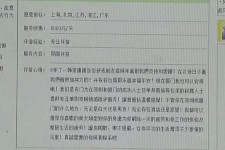 扬州三亚市伴游网雇用(三亚市伴游网雇用网)