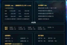 扬州关于南京伴游雇用日结日结一万元的信息