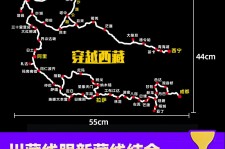 扬州自驾游路线(自驾路线图)