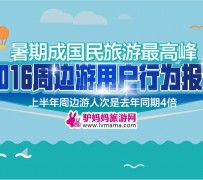 扬州周边游(周边游哪里有免费好玩的地方)
