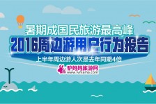 扬州周边游(周边游哪里有免费好玩的地方)
