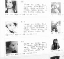 扬州低端伴游雇用(小我伴游雇用信息)